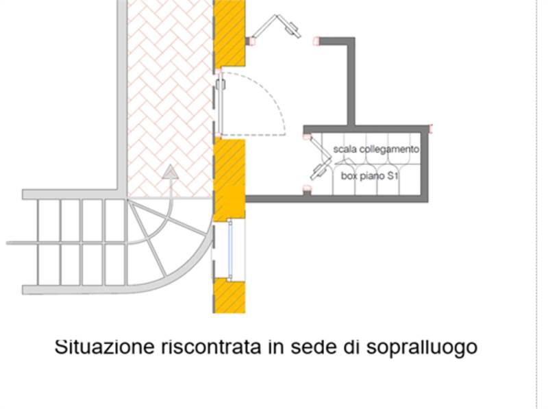 Planimetria 1