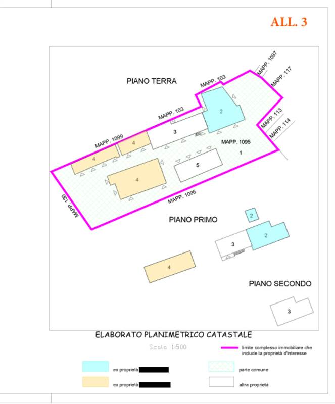 Planimetria 2