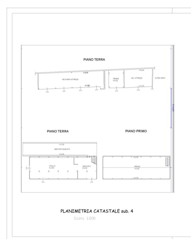 Planimetria 3