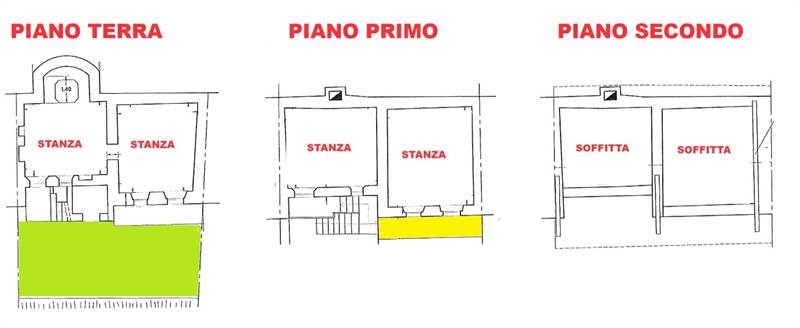 Planimetria 1