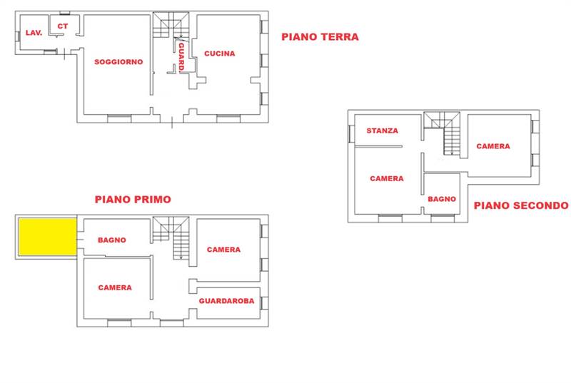 Planimetria 1