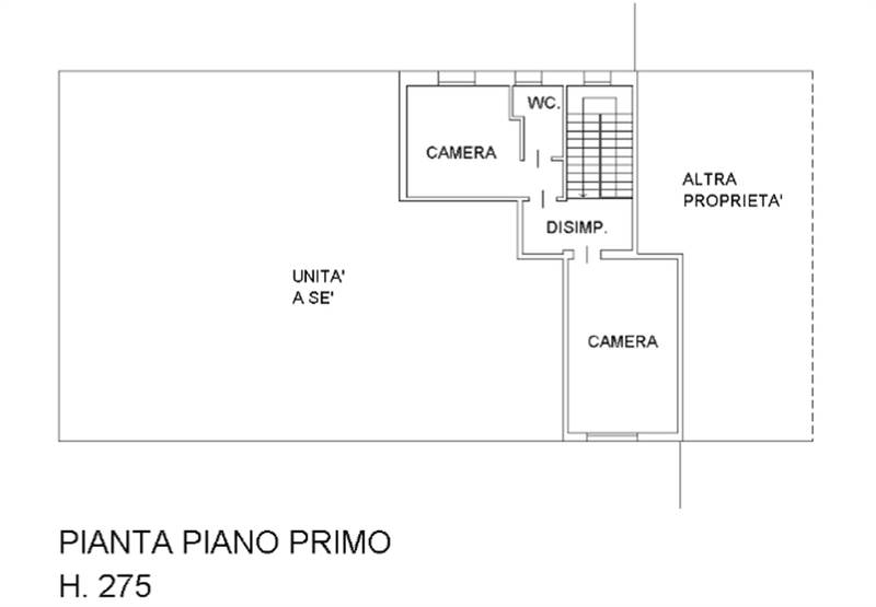Planimetria 2