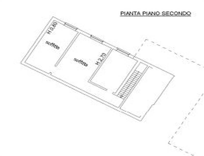 Planimetria 3