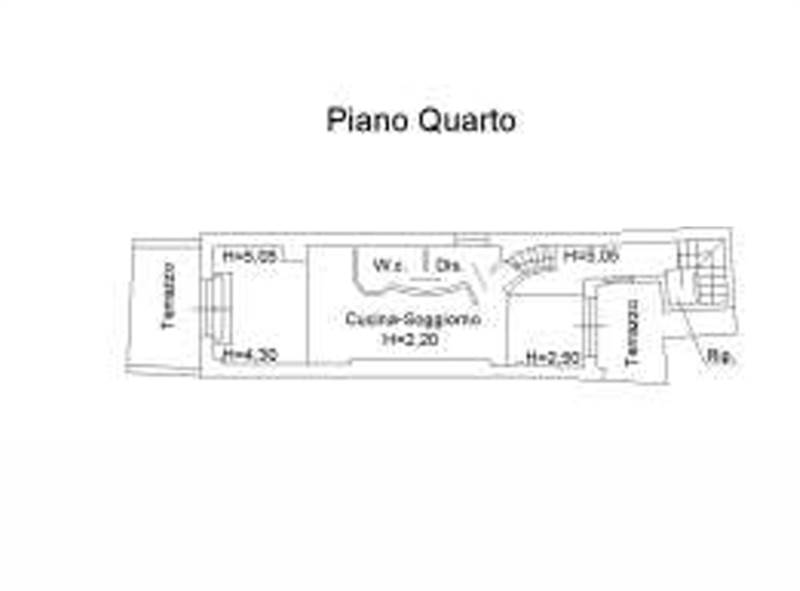 Planimetria 1
