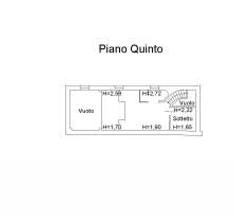 Planimetria 2