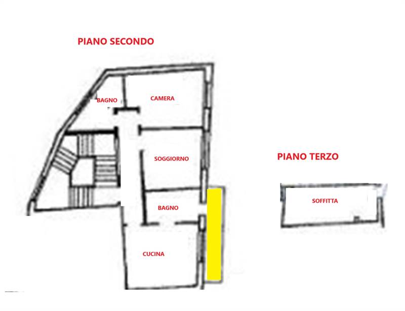 Planimetria 1