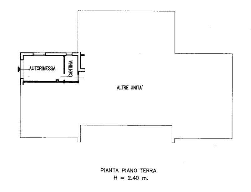 Planimetria 2