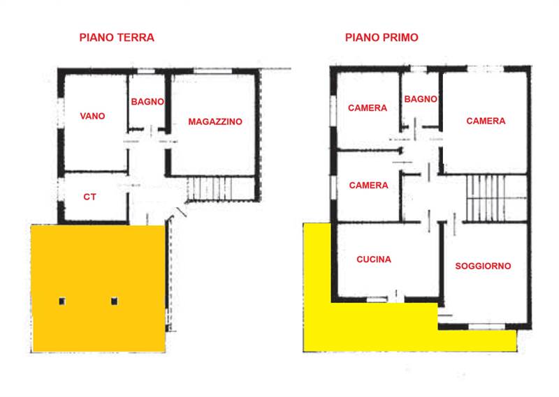 Planimetria 1