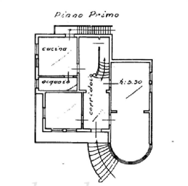Planimetria 2