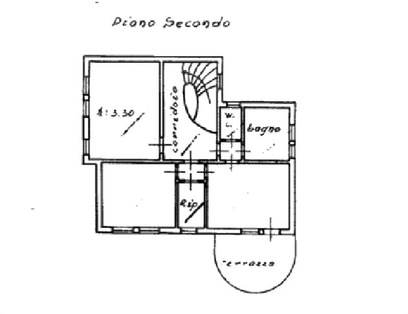 Planimetria 3
