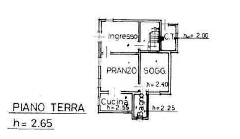 Planimetria 1