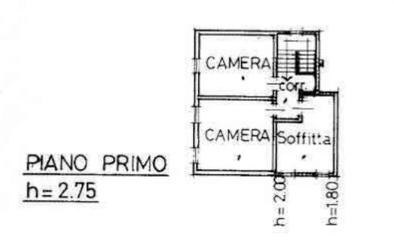 Planimetria 2