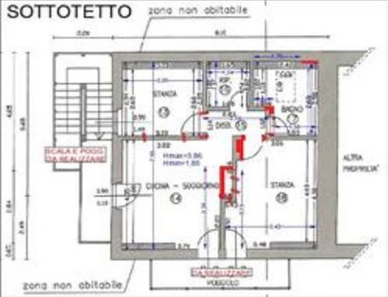 Planimetria 3